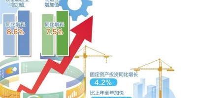 巴音郭楞统计年鉴2022