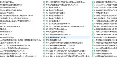 本溪统计年鉴