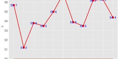 2016年宝鸡年鉴下载PDF