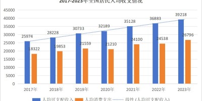 中国口岸年鉴