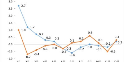 2022年桐乡年鉴下载PDF