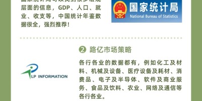 2018年玉树年鉴下载PDF