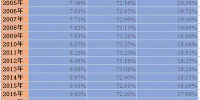 2013年赤壁年鉴下载PDF