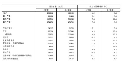 2021年济南年鉴下载PDF