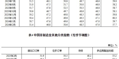 世界腕表年鉴电子版