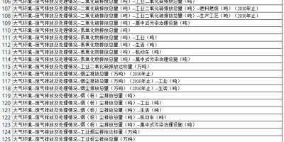 2012年莆田年鉴下载PDF