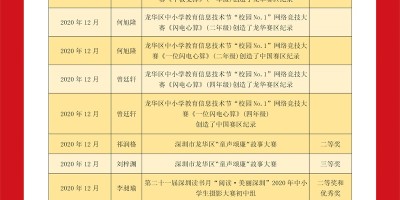2022年巩义年鉴下载PDF