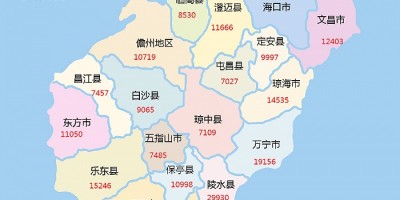 2021年七台河年鉴下载PDF