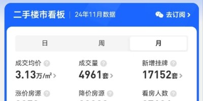 2024年胶南年鉴下载PDF