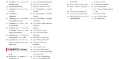 2015年塔城年鉴下载PDF