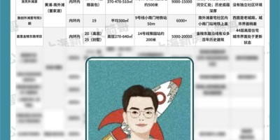 中国年鉴信息网