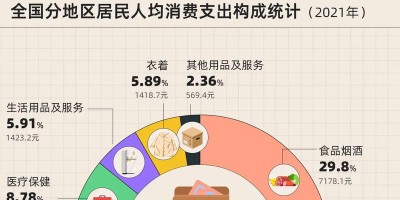 2012年三河年鉴下载PDF