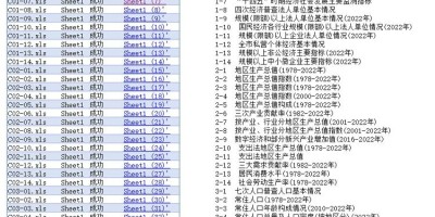 2024年新疆年鉴下载PDF
