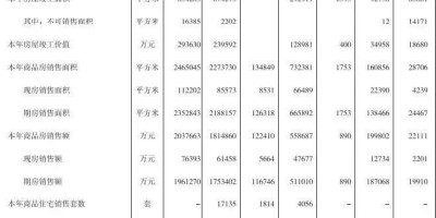 2016年南充年鉴下载PDF