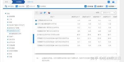 山西统计年鉴2015-2020