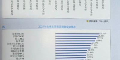 2021年万宁年鉴下载PDF