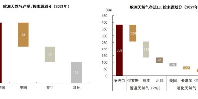 曲靖统计年鉴2018