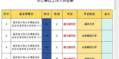 2020年黔南年鉴下载PDF