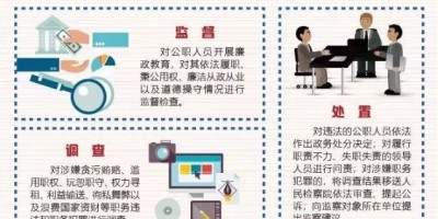 2024年尚志年鉴下载PDF