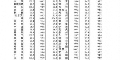 2016年武安年鉴下载PDF