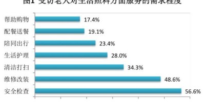 磁县年鉴