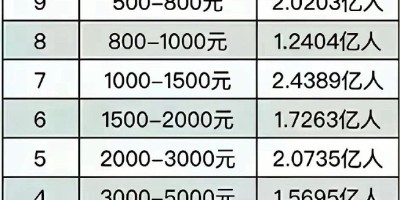 2019年贵池年鉴下载PDF