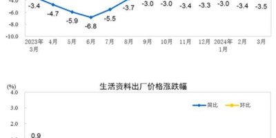 2012年宁夏年鉴下载PDF