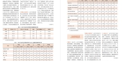 江苏省农村统计年鉴
