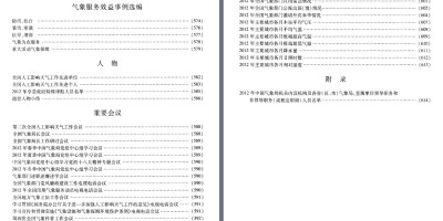 2014年平度年鉴下载PDF