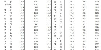 2021年连州年鉴下载PDF