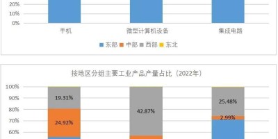2018年宜春年鉴下载PDF