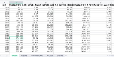 山南地区统计年鉴