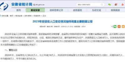 安徽旅游统计年鉴