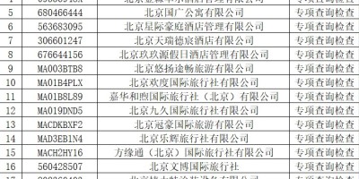 湛江统计年鉴2021