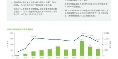 2020年胶南年鉴下载PDF