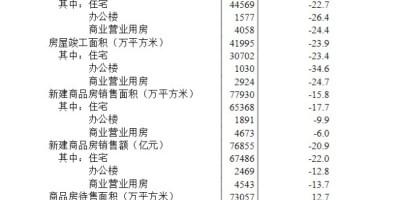 2024年密山年鉴下载PDF