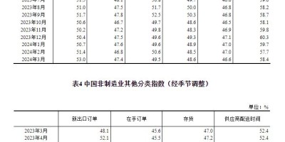 2017年招远年鉴下载PDF