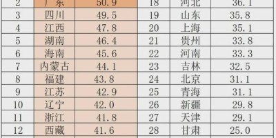 2015年禹州年鉴下载PDF