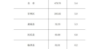 中国中医药年鉴