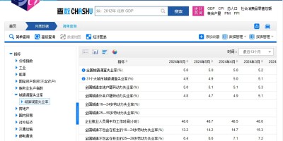 2021年东莞年鉴下载PDF