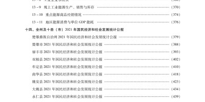 中国年鉴下载官网网址
