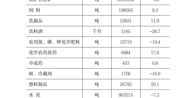 中国建筑设计年鉴2016