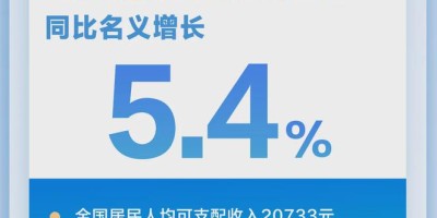 跨境电商年鉴怎么做的