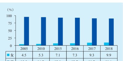 2018年丽江年鉴下载PDF