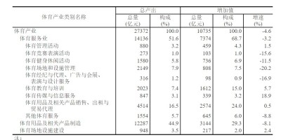 中华人民共和国乡镇行政区划简册2021