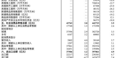讷河年鉴历史汇总