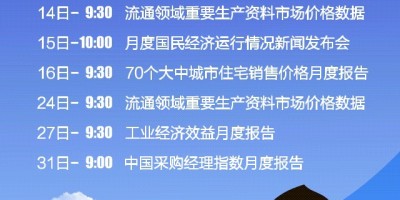 武汉统计年鉴2023