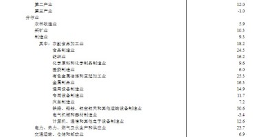 2019年乐陵年鉴下载PDF