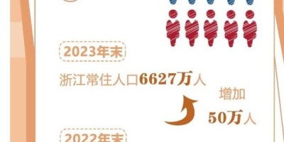 欧洲历史年鉴电子书