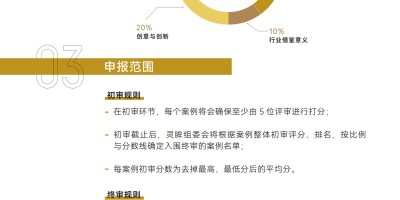 中国人物年鉴1995